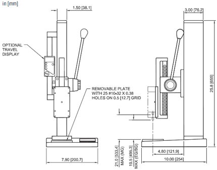 Manual Test Stand - TSB